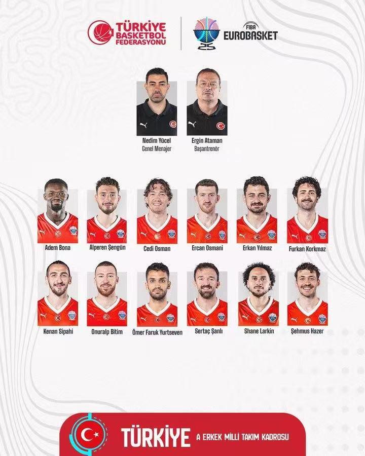 土耳其男篮欧洲杯12人名单：申京领衔，多位NBA旧将在列